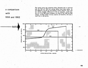 1963 Chevrolet Truck Engineering Features-43.jpg